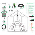 Bevattningssystem Hydromat Vitavia